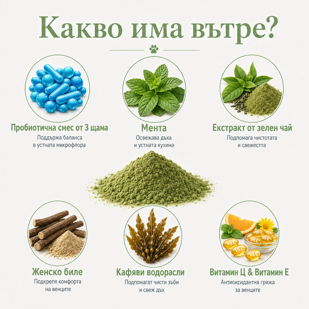 Dental Powder - Чисти зъби • Свеж дъх • Здрави венци
