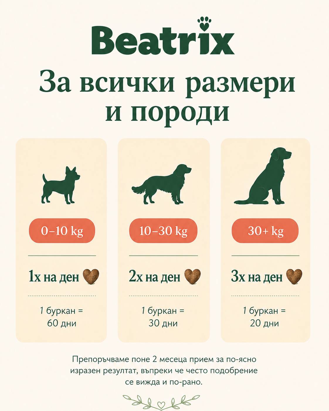 Hip • Joint - Повече подвижност • Гъвкави стави • По-малко скованост